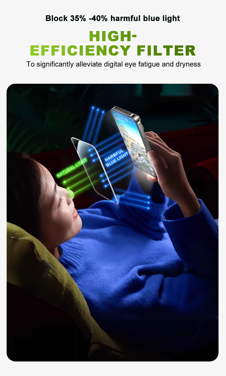 Anti blue light screen protector (2)