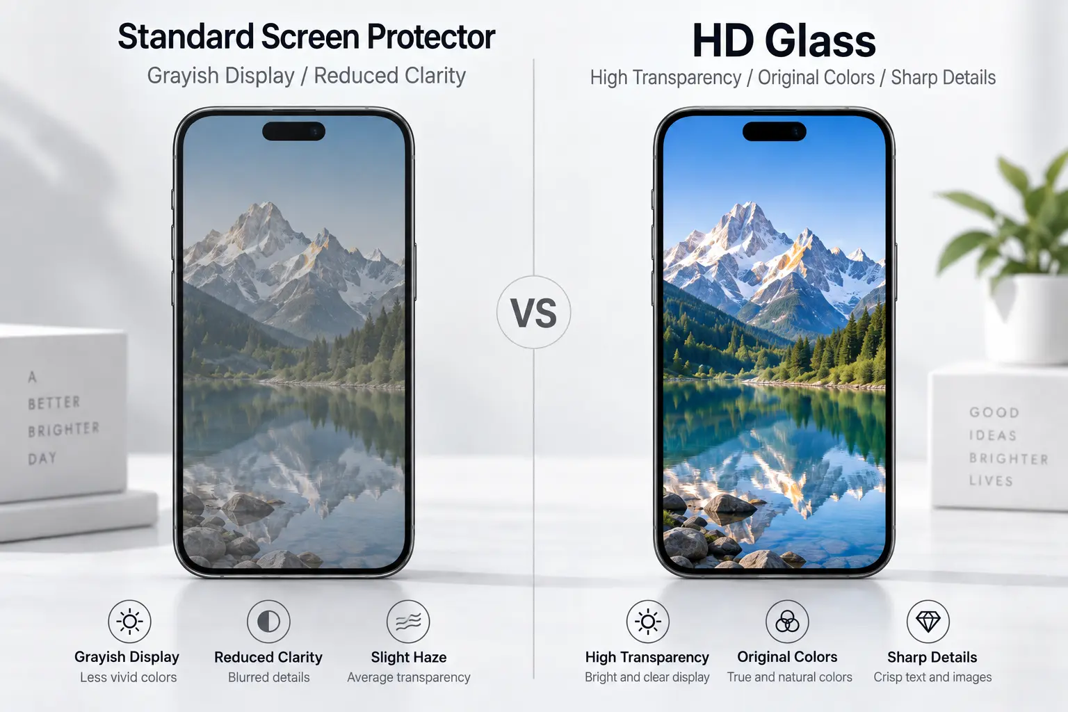 How HD Screen Protector Technology Works