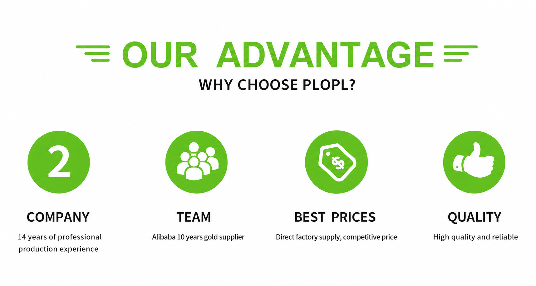 PLOPL advantage (2)