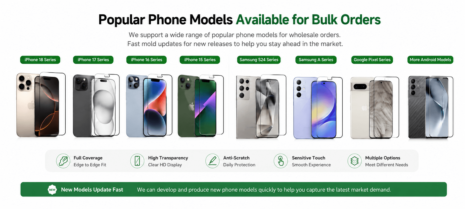 Wholesale iPhone and Android tempered glass screen protector models