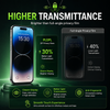 Single Pack 26° Privacy High Transparency Tempered Glass Screen Protector for iphone 17 16 15 14 13